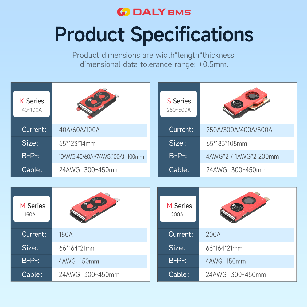 Daly Smart BMS 3.2V Lifepo4 4S - Lifepo4 12V 100Ah Bms Bluetooth ulasan dan harga