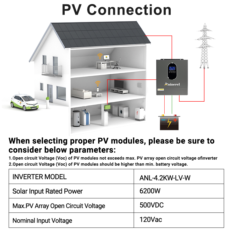 Aninerel 24 Set Inverter+Bater - Lifepo4 12V 100Ah Bms Bluetooth ulasan dan harga